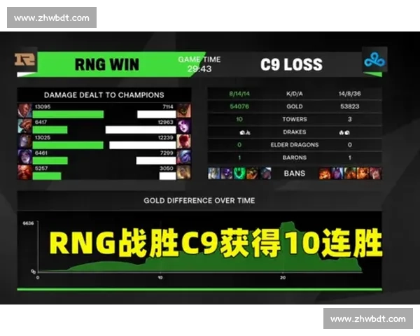 辽宁对决上海精彩对抗解析全程回顾与关键战术点评